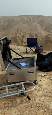 ���� ��� ����, ��� ���������, ���� ������ 